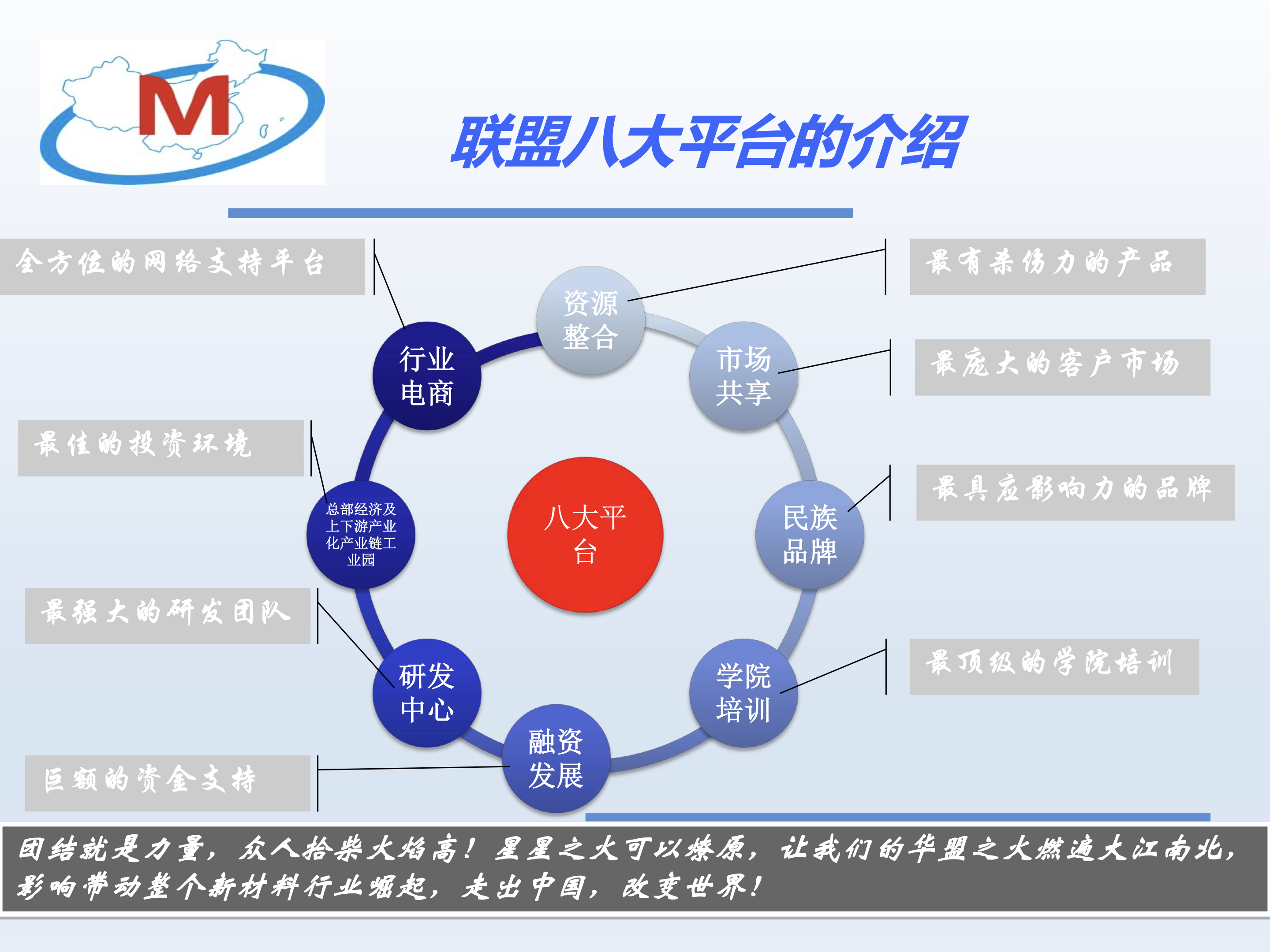 产业生态、专利与质量体系 第14页