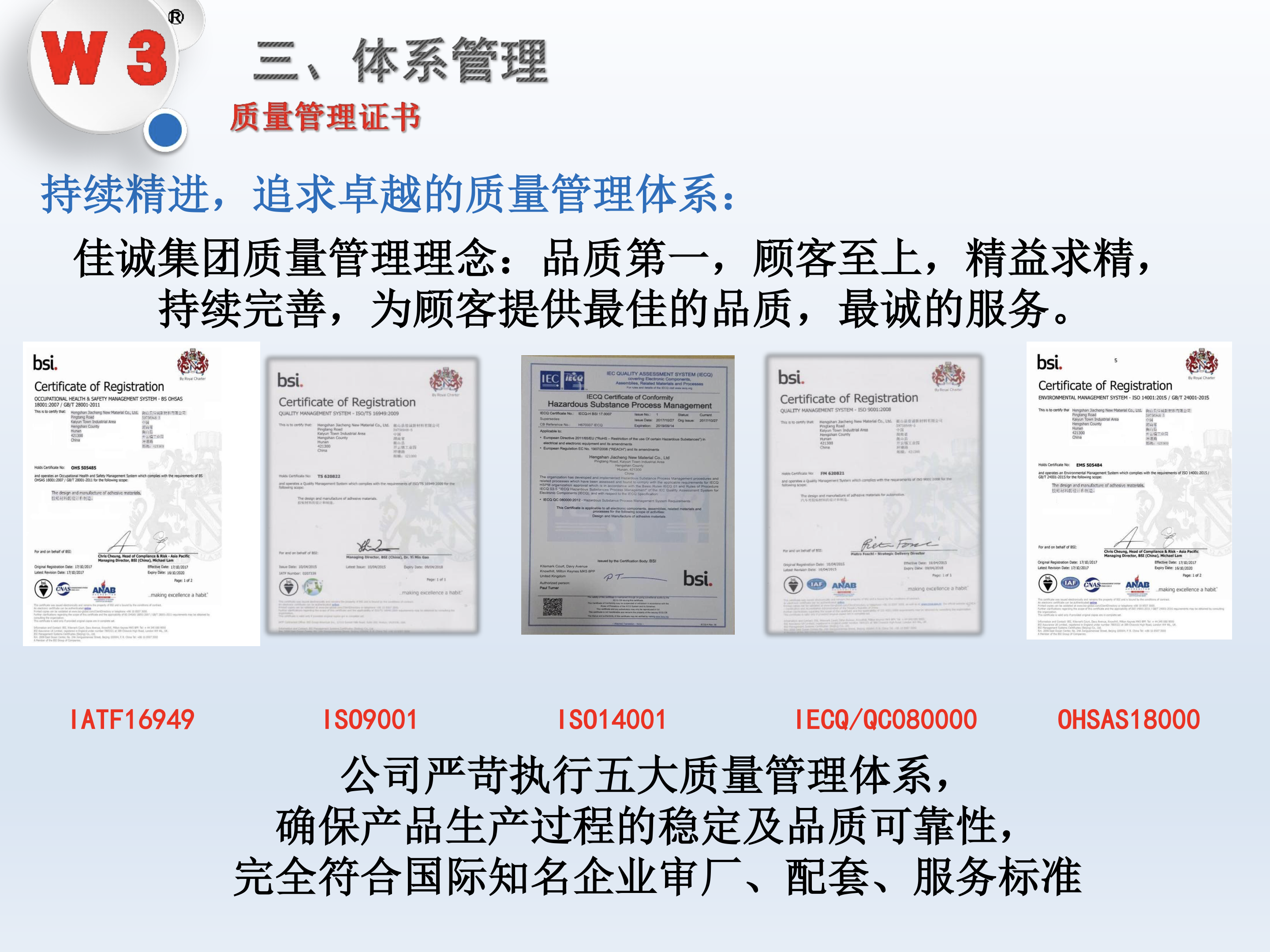 产业生态、专利与质量体系 第16页