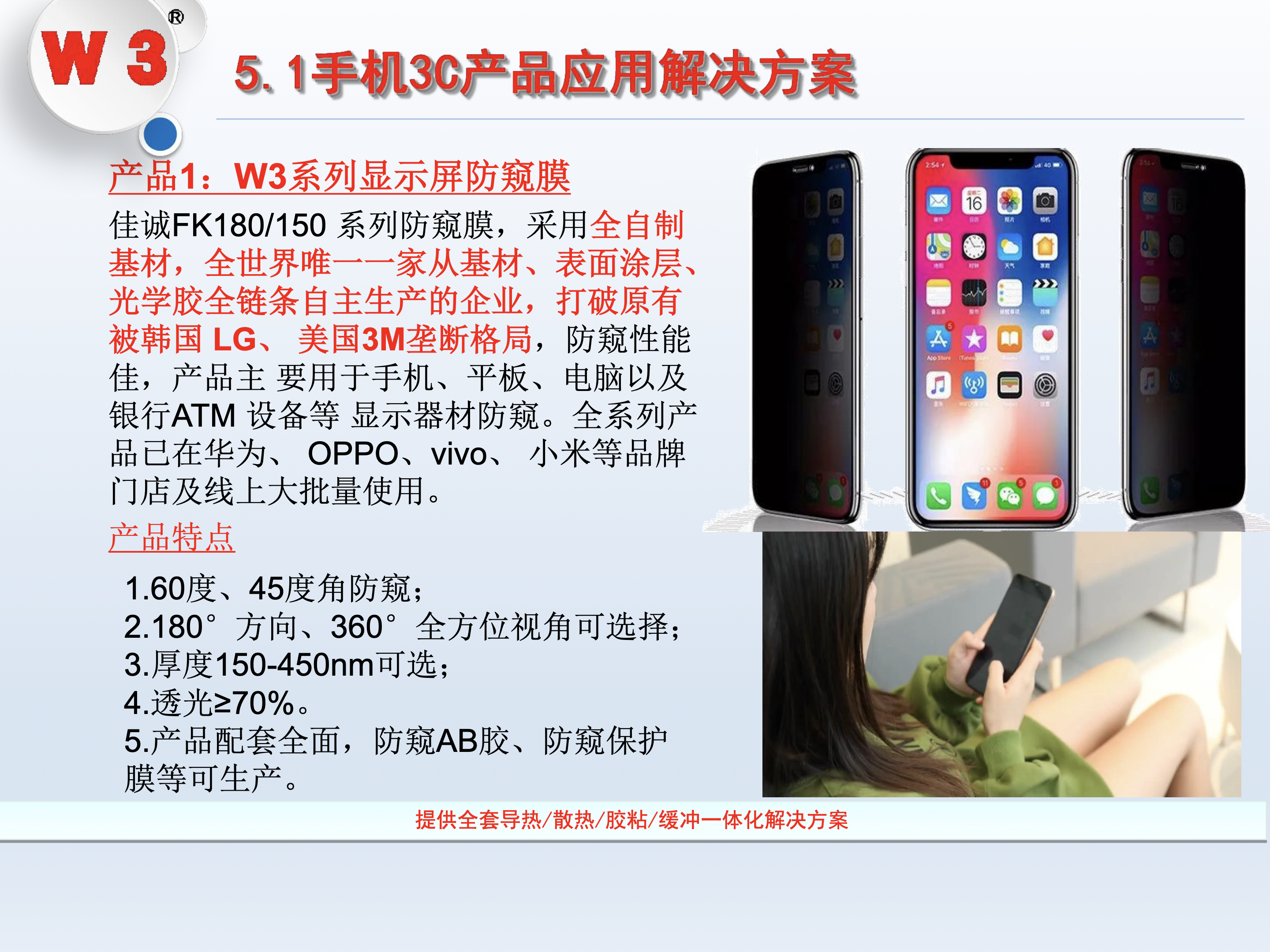 W3系列显示屏防窥膜