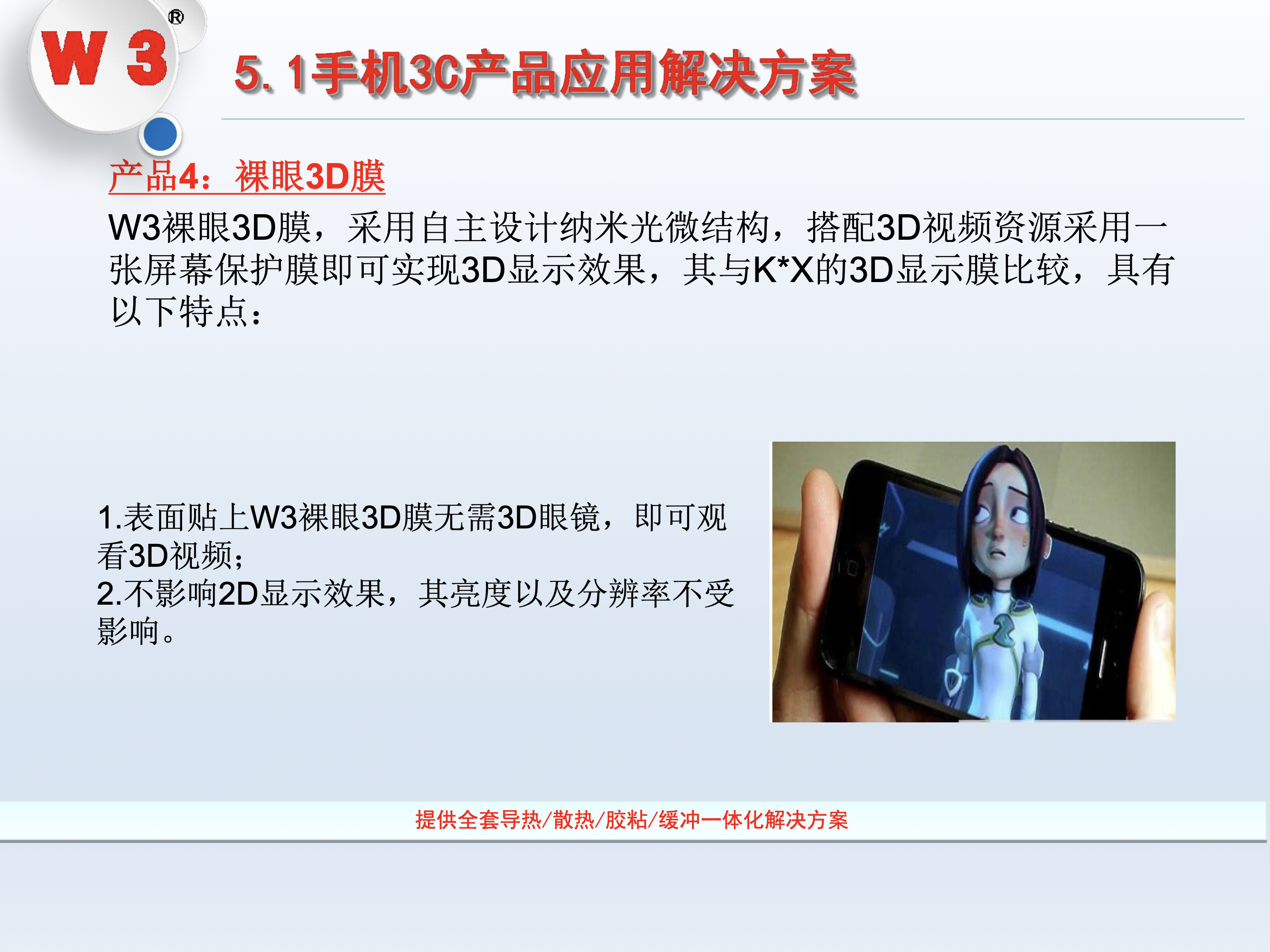 裸眼3D膜