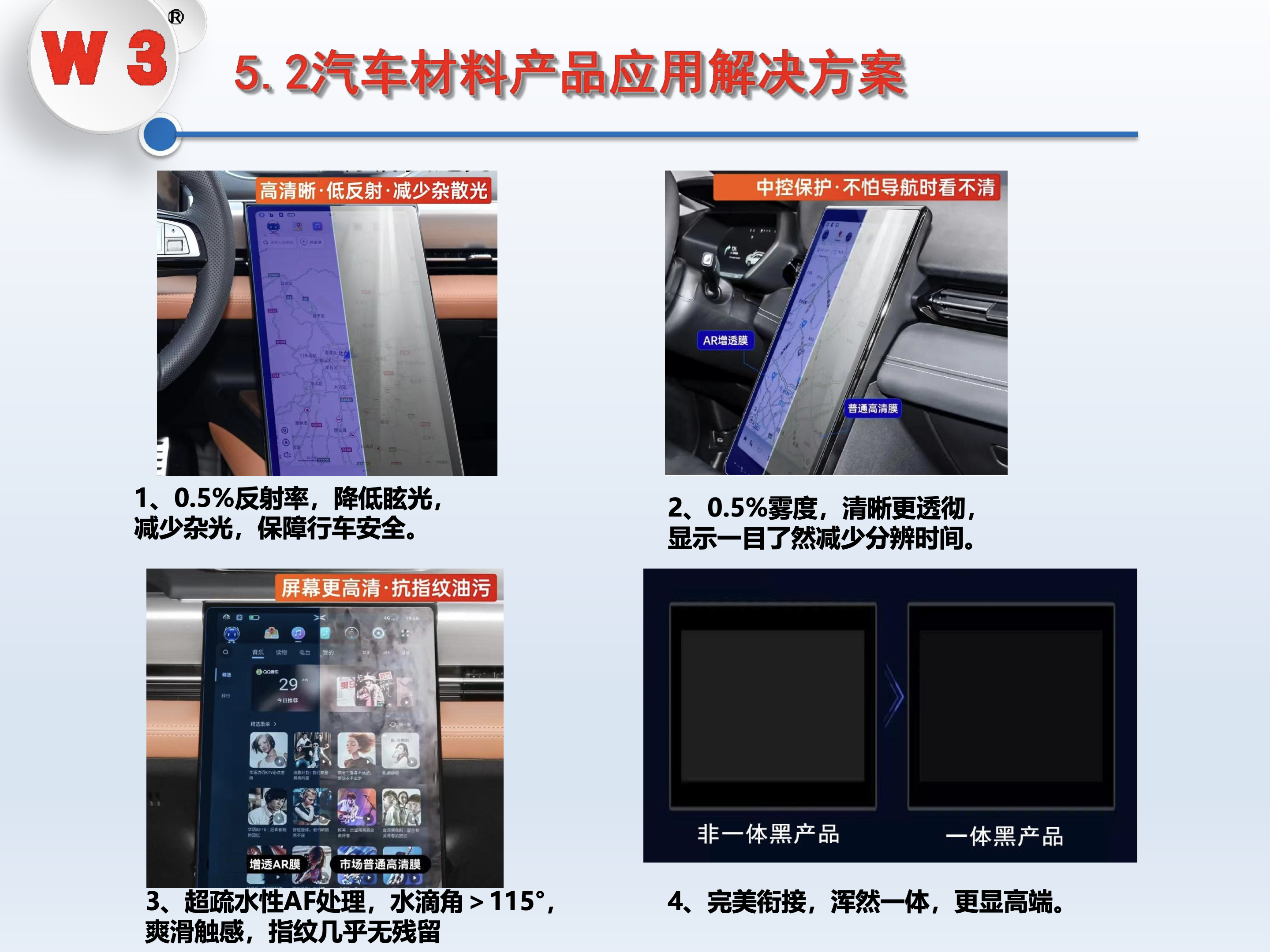 汽车功能材料解决方案 第33页