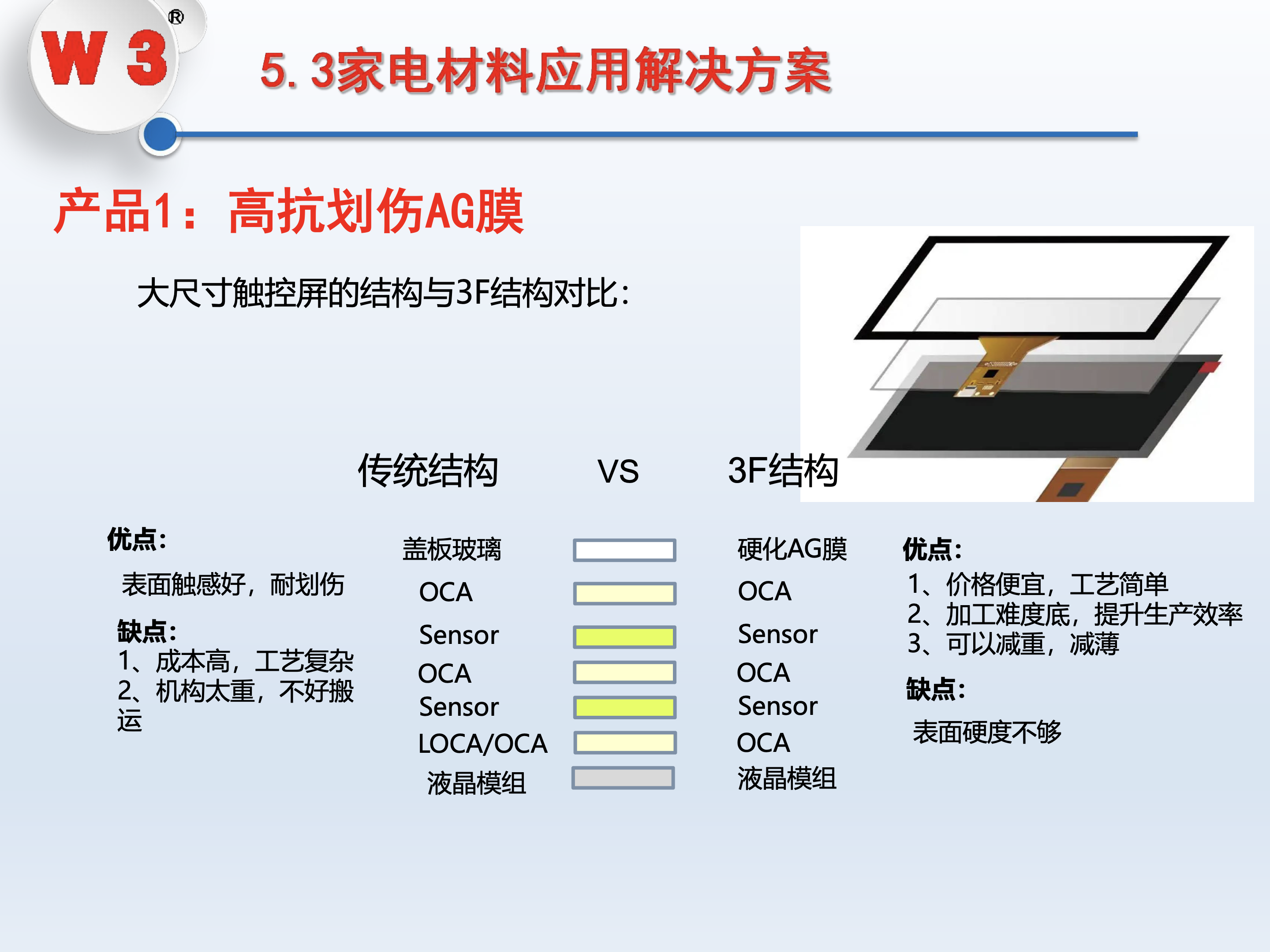 高抗划伤AG膜
