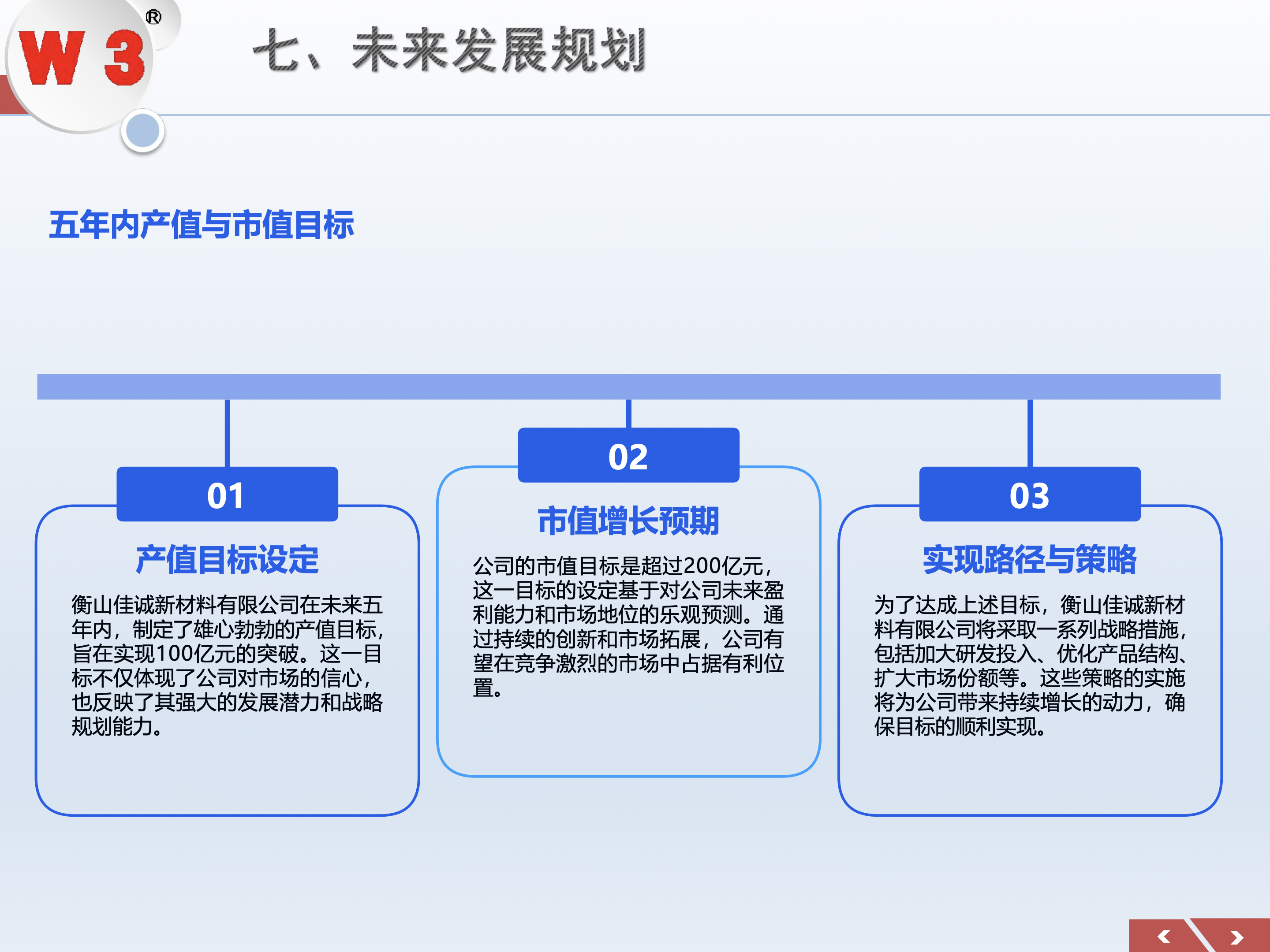 产值目标与上市计划 第50页